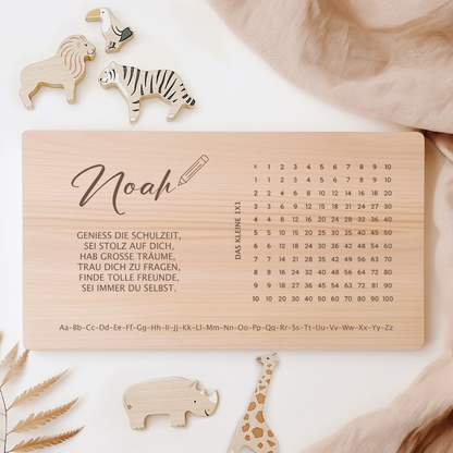 Hochwertiges Frühstücksbrett 'Frühstücksbrett 1x1' mit stilvollem Design und individueller Gravur, ideal für einen stilvollen Start in den Tag.